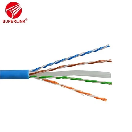 Ren kobber netværkskabel Gigabit Project Cat6